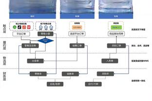 不输浓眉！JJJ14中11&三分6中5 砍全队最高31分另9板3帽