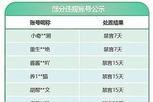 津媒：国足前两战技战术含量并不高，扬科维奇要拿出真东西才行